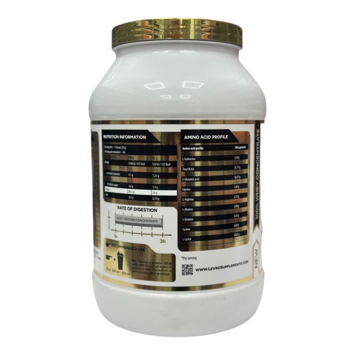 BBlqvdG2bzJ5WWyRjiyjIBGg7YLeIXRF